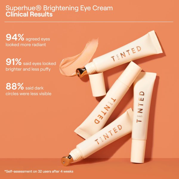 Superhue Dark Spots and Circles Heroes Set Cheap - Image 3